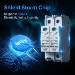 DC Surge Protective Device | 1000V DC SPD | 40kA Solar PV Lightning Protection | DIN Rail - Image 3