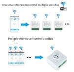 Smart WiFi + RF Switch Relay (Tuya 16A) | Control With Remote, App & Voice | Smart Life, Alexa, Google Home - Image 3