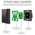 Smart WiFi Fan Wall Switch | Voltage & Power Monitoring | Touch Fan Speed Controller - Image 7